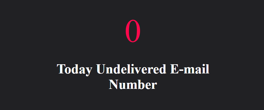 Today's Wrong Email Count