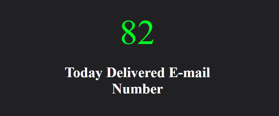 Today Delivered Email