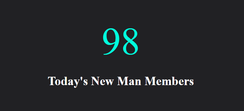 Today's New Man Members