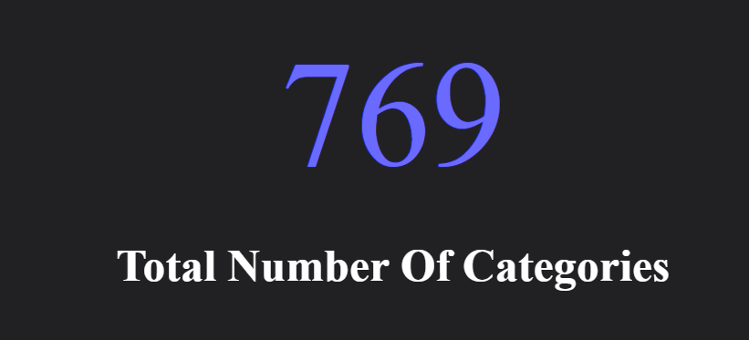 Total Category Count