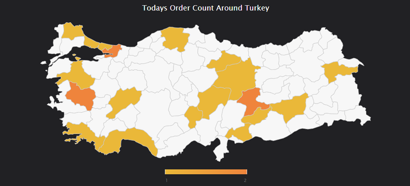 Bugünkü Siparişlerin Türkiye Şehir Haritası