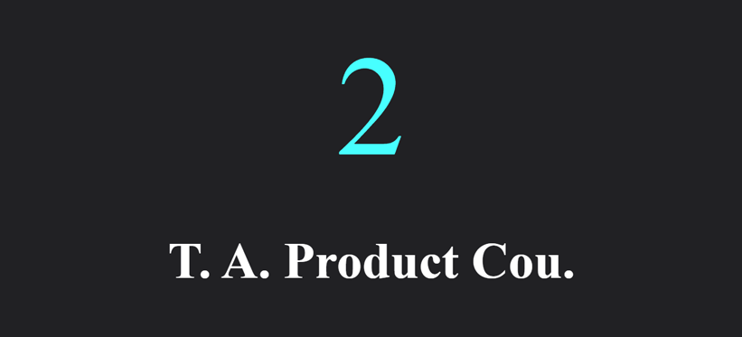 Products Added Today