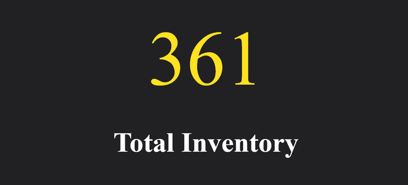 Total Stock Count