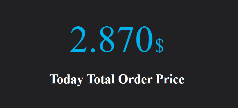 Today Total Order Price
