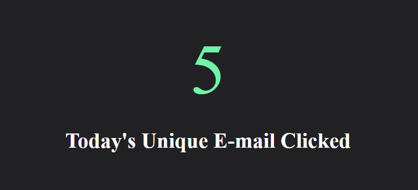 Unique Email Clicks Today
