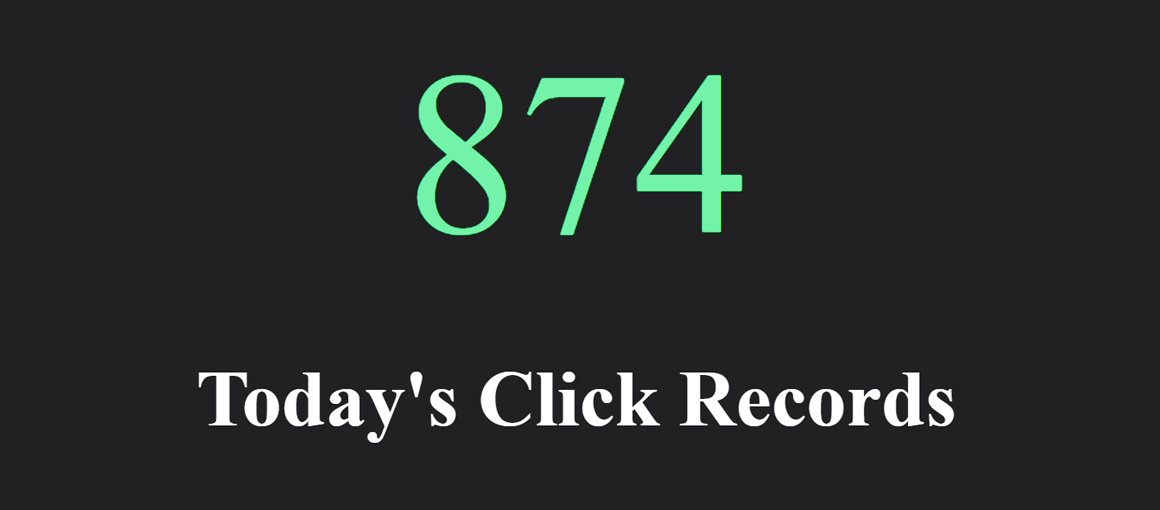 Email Clicks Today