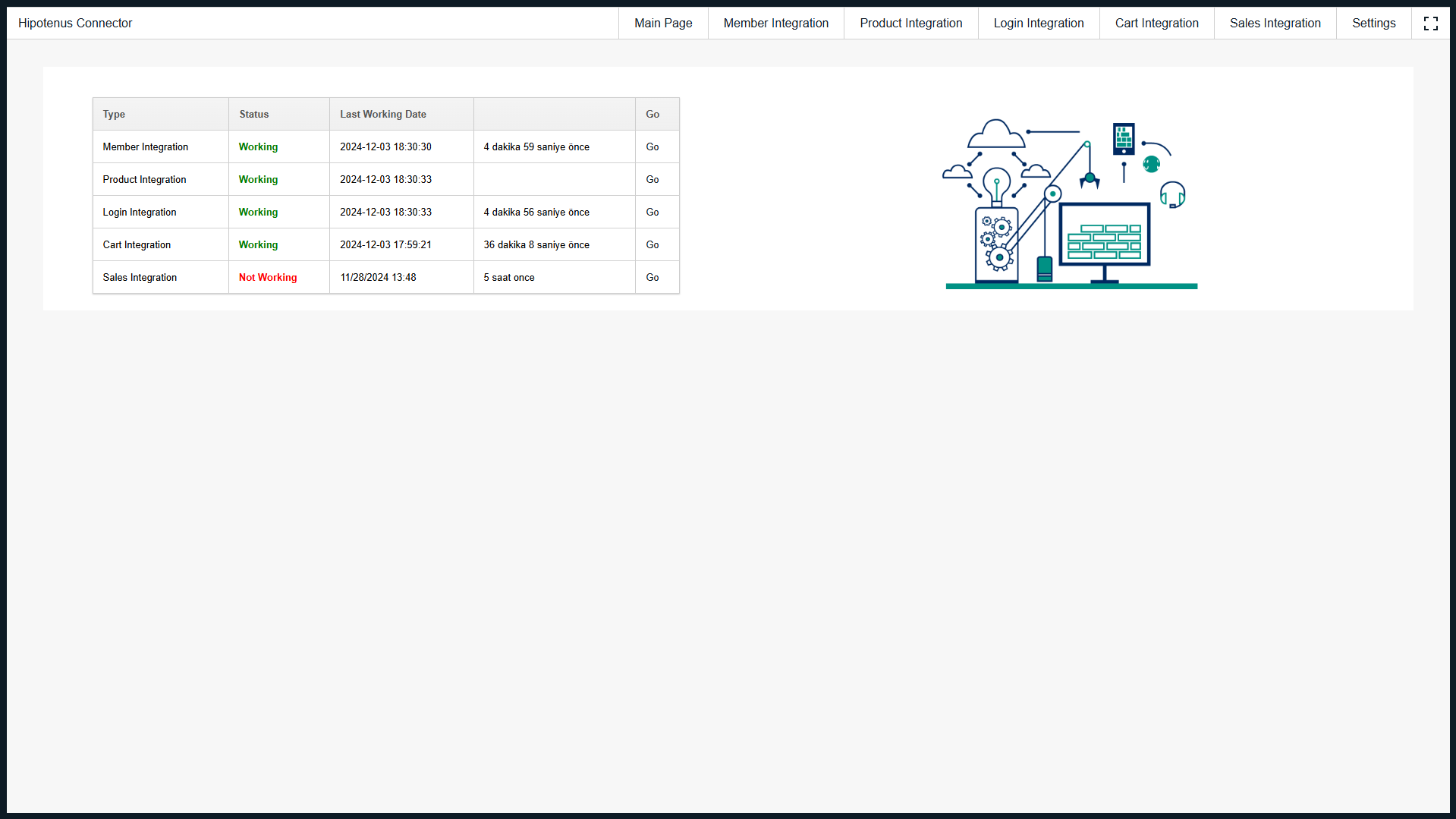 Hipotenus Connector dashboard