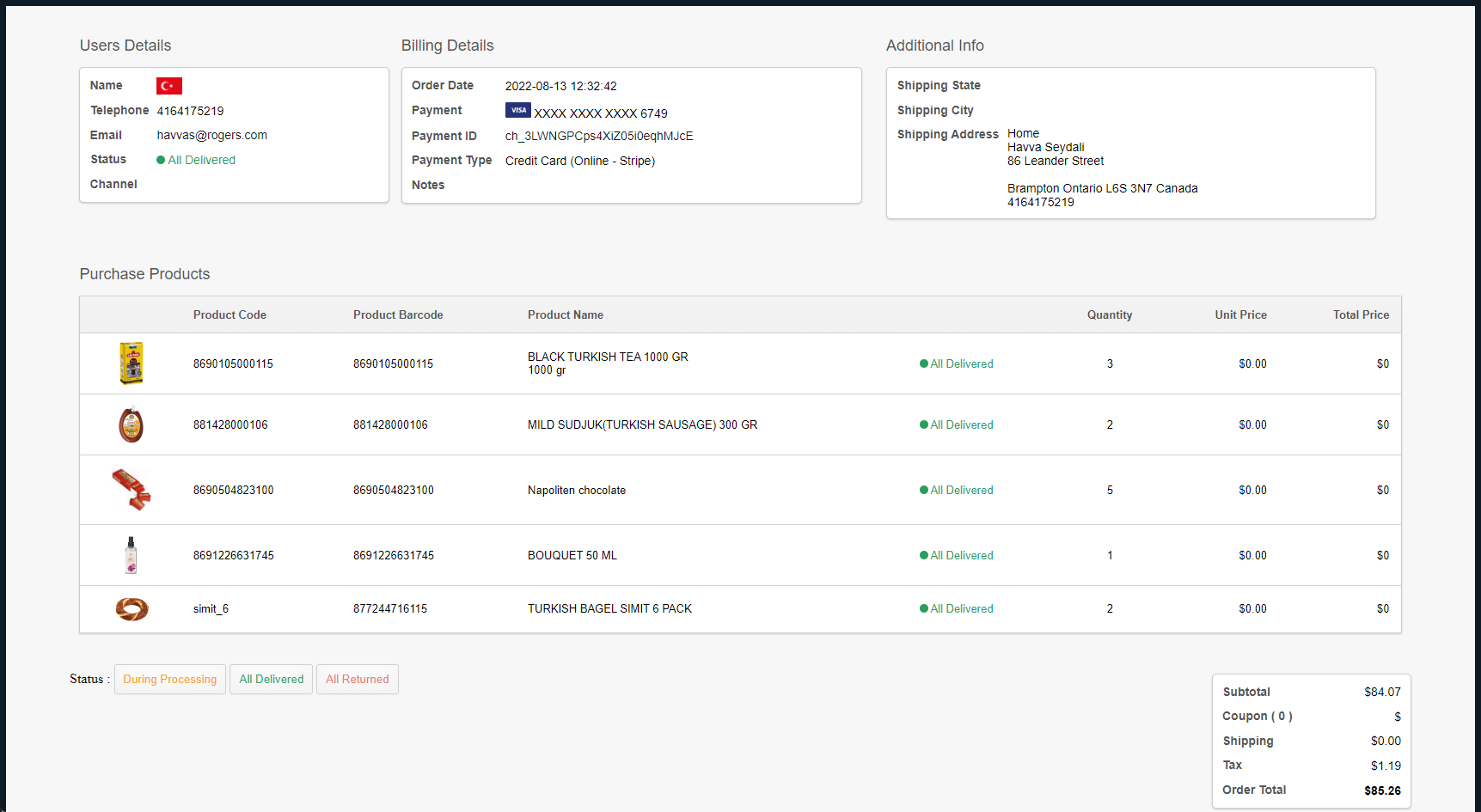 Sales Hub — Dashboard