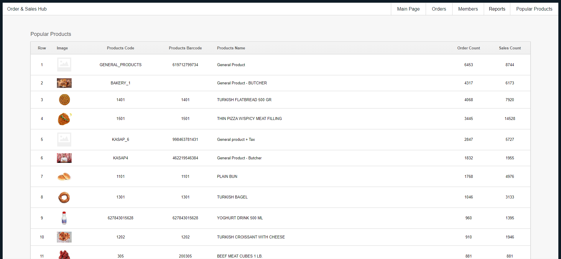 Sales Hub — Order List