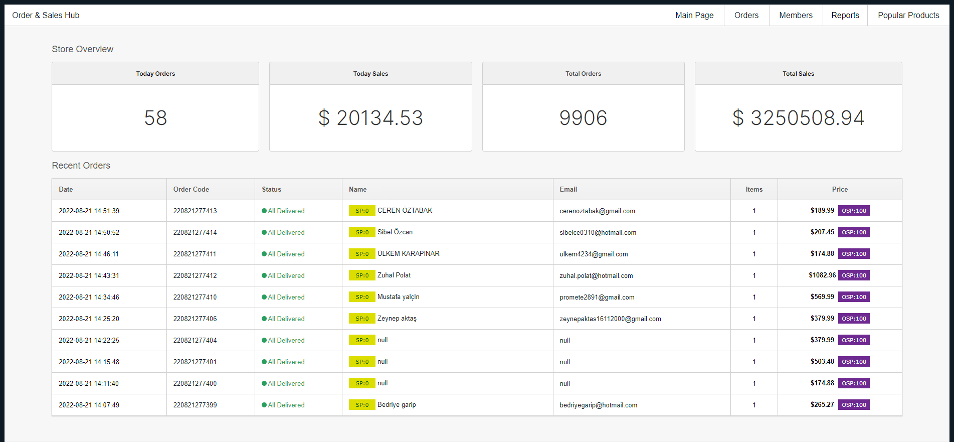 Sales Hub — Reports