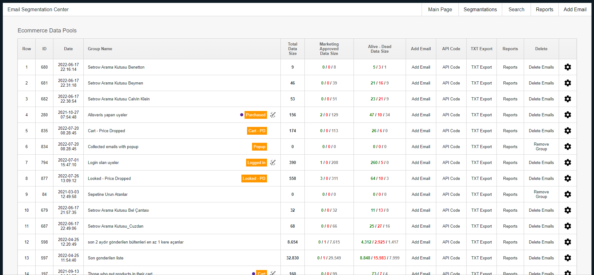 Dynamic segment builder in Email Segmentation Center