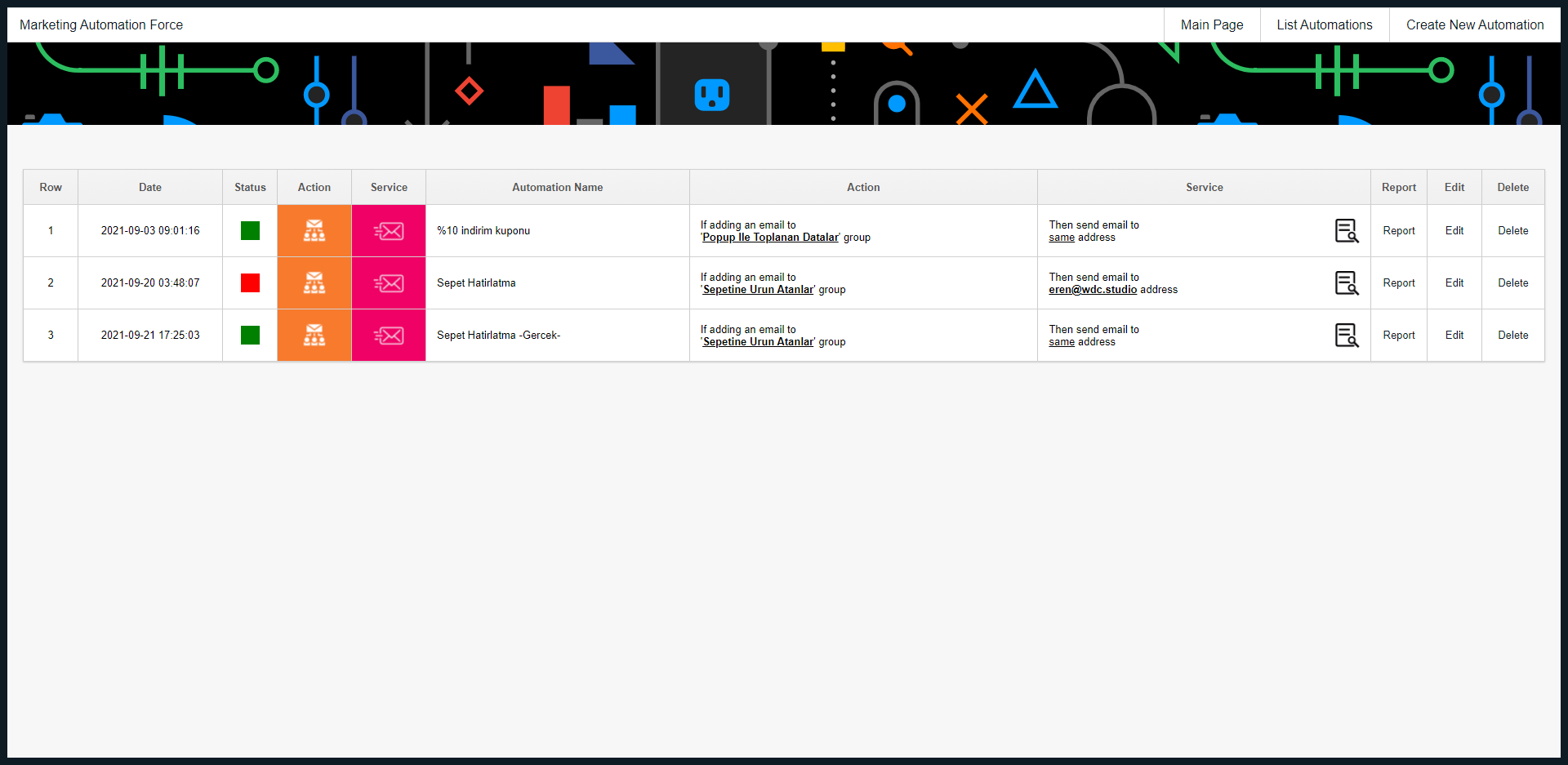 Marketing Automation — Automation List